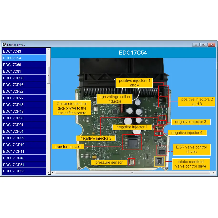 EcuRepair V3.0 software showing component location and board layout for EDC17CP45 ECU