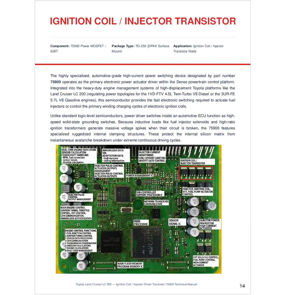 Toyota Land Cruiser LC200 1VD-FTV ECU Component Manual